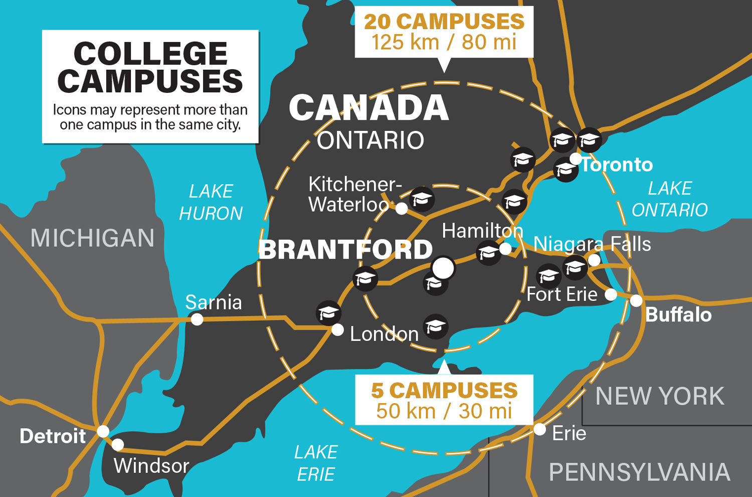Map: Colleges within 125 km (80 mi) of Brantford
